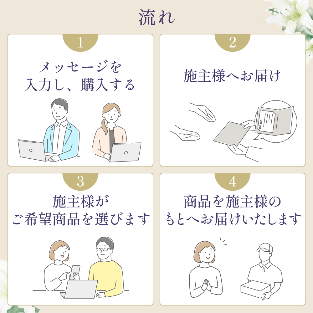 選べるお供え（ 焼酎 A )