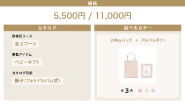 価格：5500円、11000円／カタログ：価格別全10コース、冊子タイプ（フォトアルバム式）、ベビーギフト掲載／選べるテーマカラー：全3種（ピンク、アイボリ、ミント）。