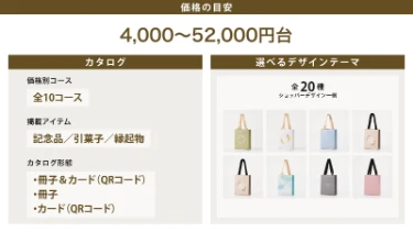価格の目安：4000～52000円台／カタログ：価格別全10コース、冊子タイプ、カードタイプ、冊子＆カードタイプ、記念品、引菓子、縁起物掲載／選べるデザインテーマ：全20種。