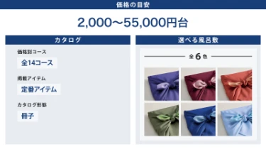 価格の目安：2000～55000円台／カタログ：価格別全14コース、冊子タイプ、定番アイテム掲載／選べる風呂敷カラー：全6色（紫、小豆、橙、緑、青、水色）。